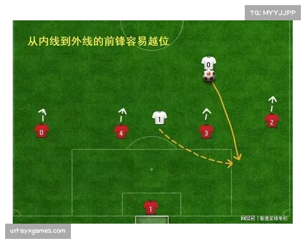 战术板：解析瓜迪奥拉与克洛普战术理念的融合趋势——以勒沃库森为例